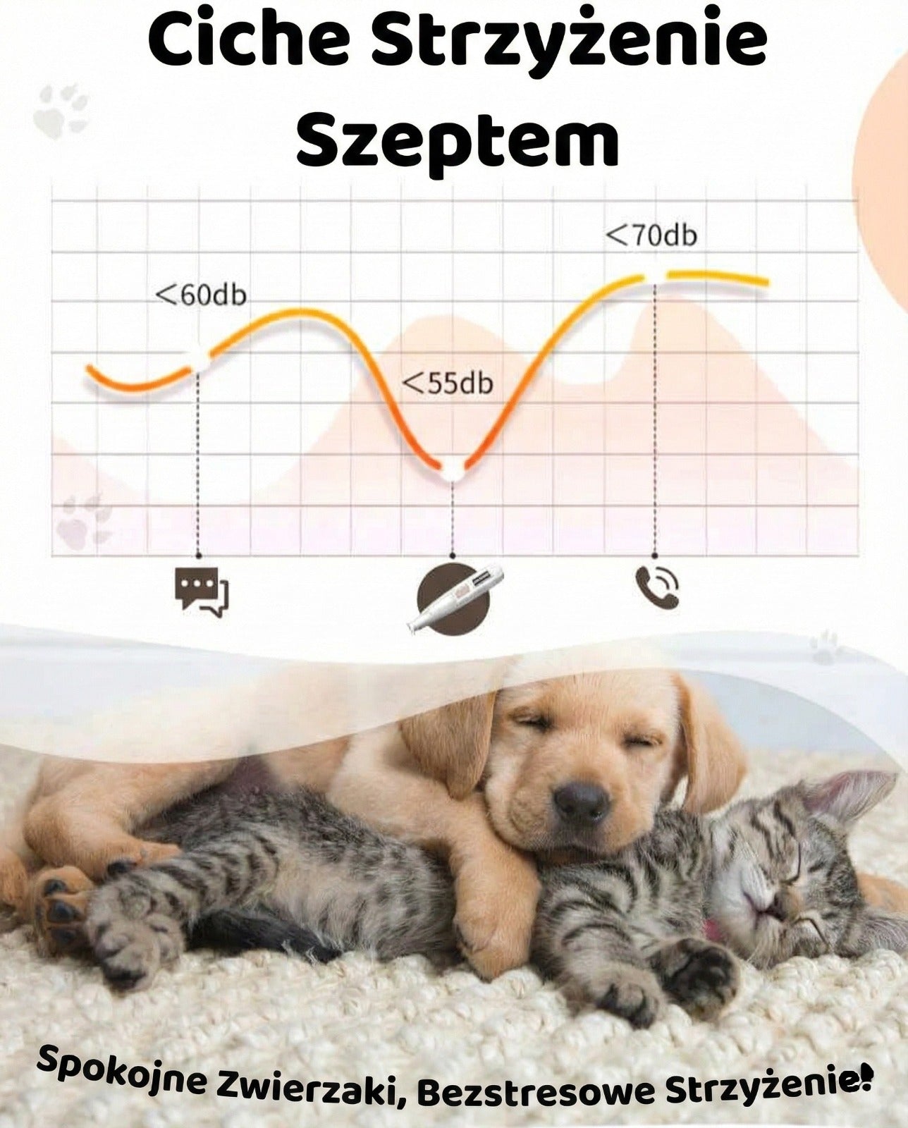 LAPCIO | Trymer dla zwierząt